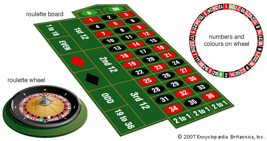 Cartas de Blackjack